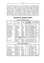 giornale/TO00197239/1924-1926/unico/00000436
