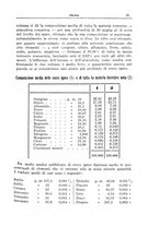 giornale/TO00197239/1924-1926/unico/00000441