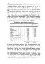 giornale/TO00197239/1924-1926/unico/00000442