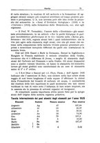 giornale/TO00197239/1924-1926/unico/00000509