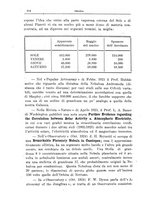 giornale/TO00197239/1924-1926/unico/00000568