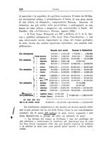 giornale/TO00197239/1924-1926/unico/00000674