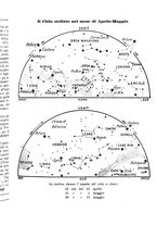 giornale/TO00197239/1927-1929/unico/00000105