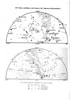 giornale/TO00197239/1927-1929/unico/00000152