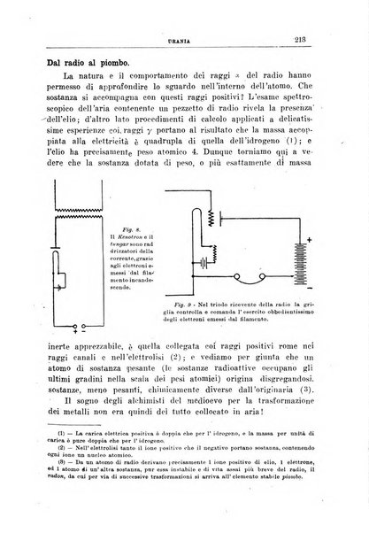 Urania saggi di astronomia popolare e scienze affini