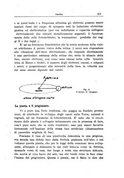 Urania saggi di astronomia popolare e scienze affini