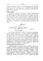 giornale/TO00197239/1927-1929/unico/00000404