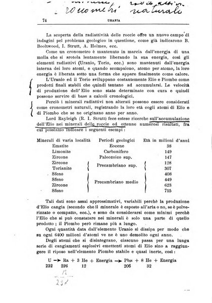 Urania saggi di astronomia popolare e scienze affini