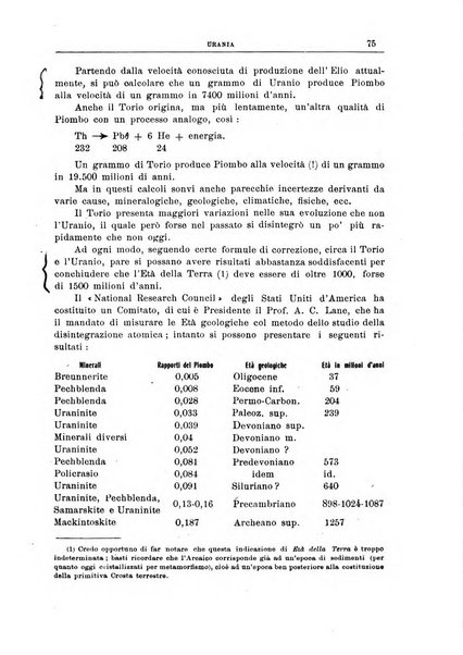 Urania saggi di astronomia popolare e scienze affini