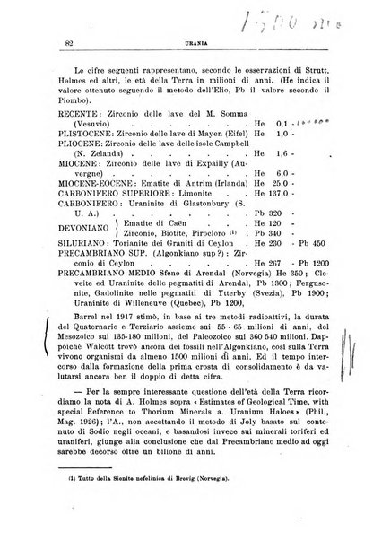 Urania saggi di astronomia popolare e scienze affini