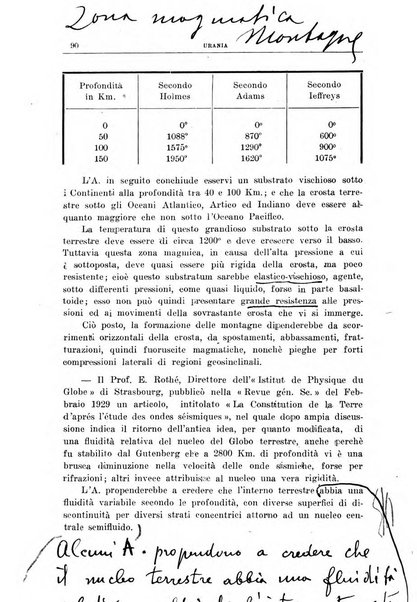 Urania saggi di astronomia popolare e scienze affini