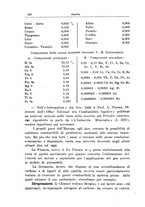 giornale/TO00197239/1927-1929/unico/00000612