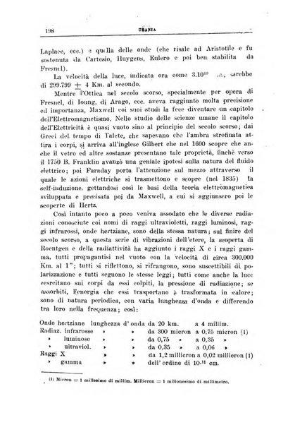 Urania saggi di astronomia popolare e scienze affini