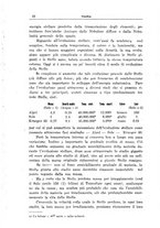 giornale/TO00197239/1930-1932/unico/00000028