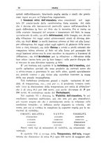 giornale/TO00197239/1930-1932/unico/00000064