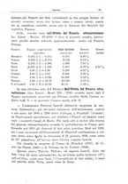 giornale/TO00197239/1930-1932/unico/00000259
