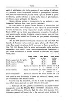 giornale/TO00197239/1930-1932/unico/00000261