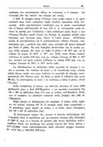 giornale/TO00197239/1930-1932/unico/00000295