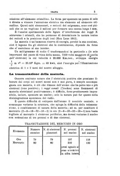 Urania saggi di astronomia popolare e scienze affini