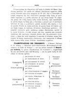 giornale/TO00197239/1930-1932/unico/00000468