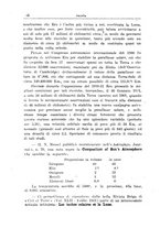 giornale/TO00197239/1930-1932/unico/00000490