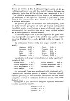giornale/TO00197239/1930-1932/unico/00000576