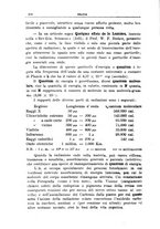 giornale/TO00197239/1930-1932/unico/00000638