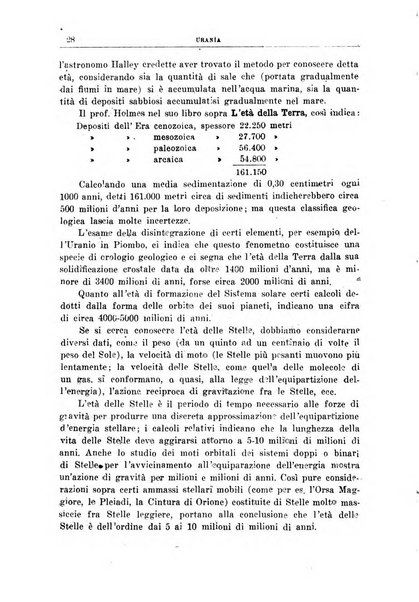 Urania saggi di astronomia popolare e scienze affini