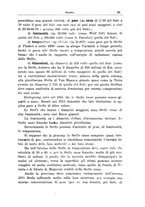 giornale/TO00197239/1933-1935/unico/00000041