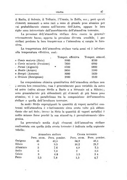 Urania saggi di astronomia popolare e scienze affini