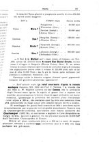 giornale/TO00197239/1933-1935/unico/00000175