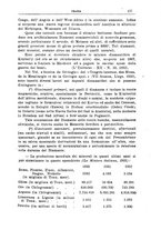 giornale/TO00197239/1933-1935/unico/00000185