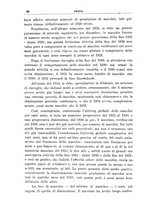 giornale/TO00197239/1933-1935/unico/00000278