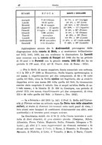 giornale/TO00197239/1933-1935/unico/00000282