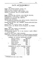 giornale/TO00197239/1933-1935/unico/00000303