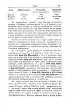 giornale/TO00197239/1933-1935/unico/00000381