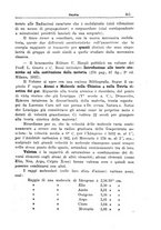 giornale/TO00197239/1933-1935/unico/00000467