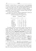 giornale/TO00197239/1933-1935/unico/00000506