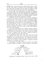 giornale/TO00197239/1933-1935/unico/00000508