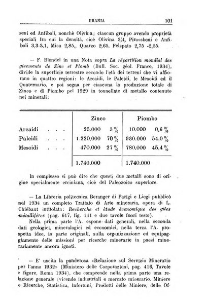 Urania saggi di astronomia popolare e scienze affini