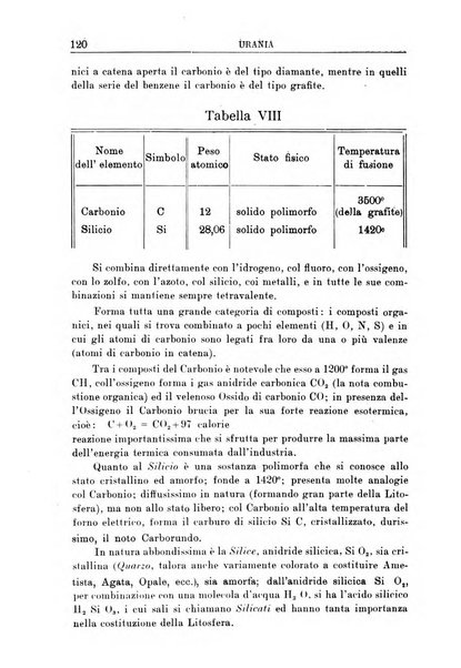 Urania saggi di astronomia popolare e scienze affini