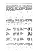 giornale/TO00197239/1933-1935/unico/00000662