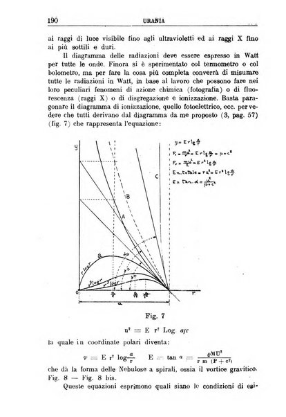 Urania saggi di astronomia popolare e scienze affini