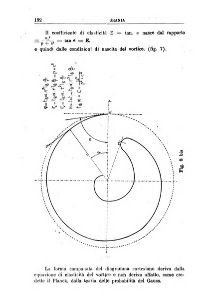 Urania saggi di astronomia popolare e scienze affini