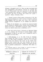 giornale/TO00197239/1936-1937/unico/00000037