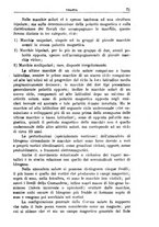 giornale/TO00197239/1936-1937/unico/00000081