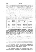 giornale/TO00197239/1936-1937/unico/00000168