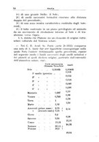 giornale/TO00197239/1938/unico/00000062