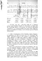 giornale/TO00197239/1938/unico/00000066