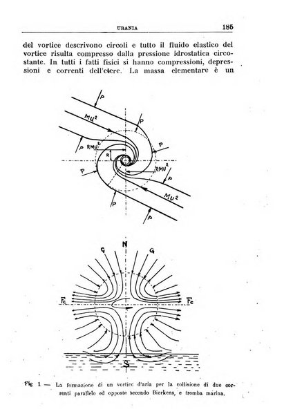 Urania saggi di astronomia popolare e scienze affini